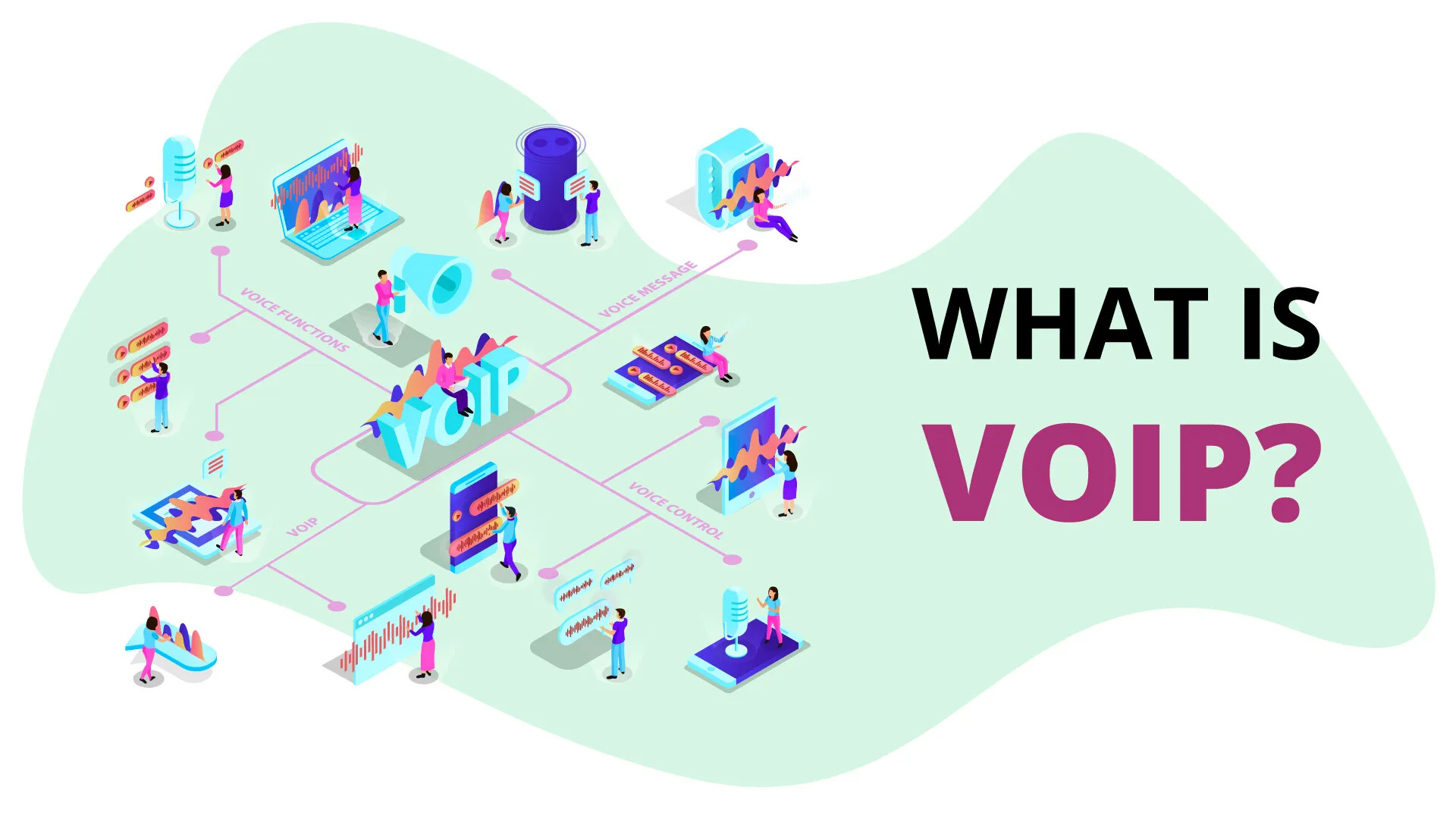 VoIP (Voice over Internet Protocol) enables voice communication over the internet
