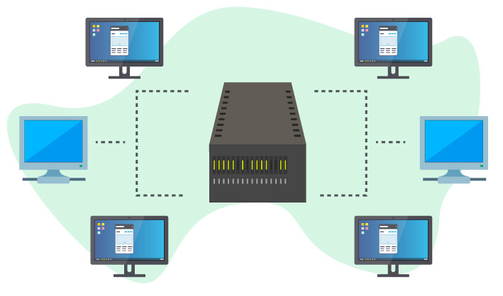 Voice Over Internet Protocol - Gatekeeper Voice Over Internet Protocol - Gatekeeper