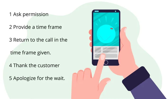 Putting on Hold - agents Putting on Hold - agents