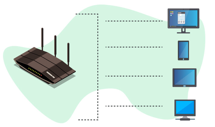 Voice Over Internet Protocol - router Voice Over Internet Protocol - router