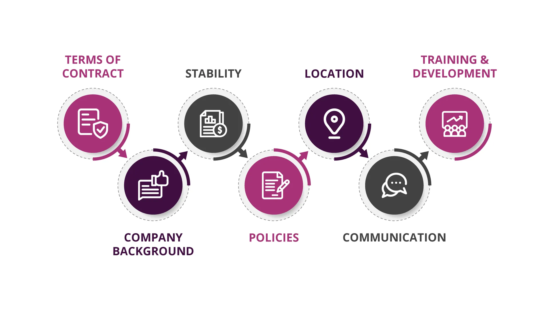 Before Selecting a BPO Call Center Before Selecting a BPO Call Center