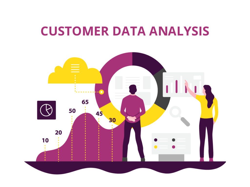 customer experience - Segmentation And Customer Analysis customer experience - Segmentation And Customer Analysis