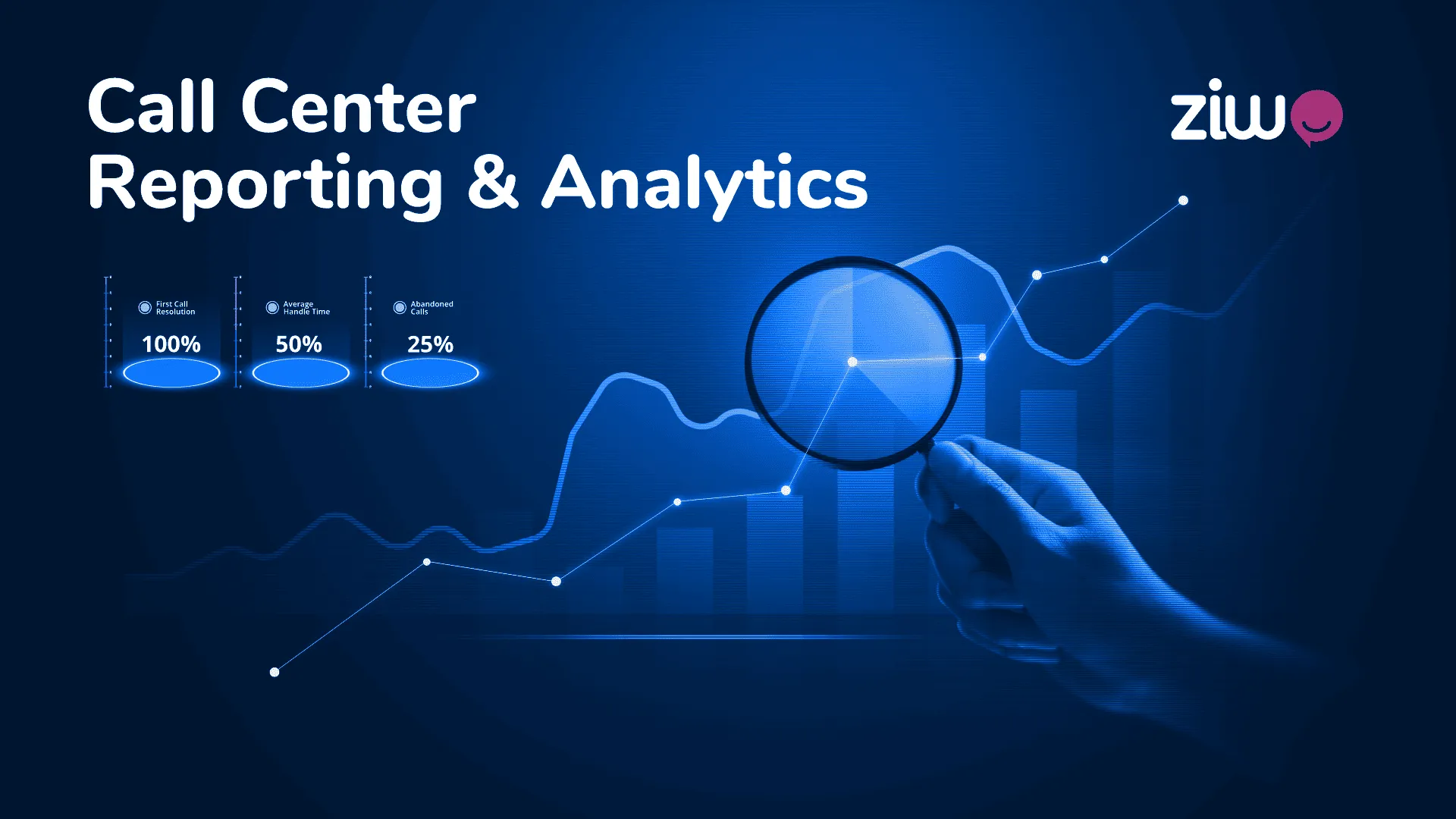 Call Center Reporting & Analytics Call Center Reporting & Analytics