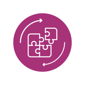 Call Distribution - routing Call Distribution - routing