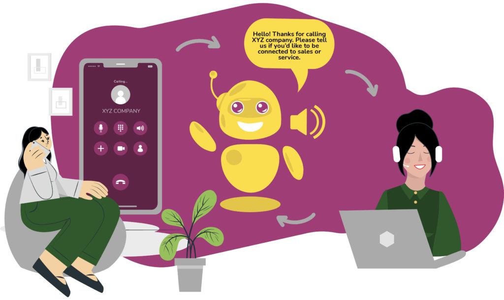 queue - integrations - ivr queue - integrations - ivr