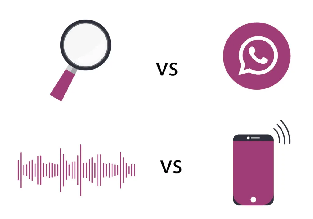 مراقبة قنوات الاتصال Monitoring communication channels