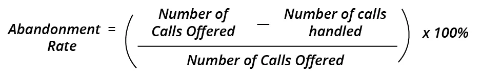 formula abandoned calls rate abandoned calls rate