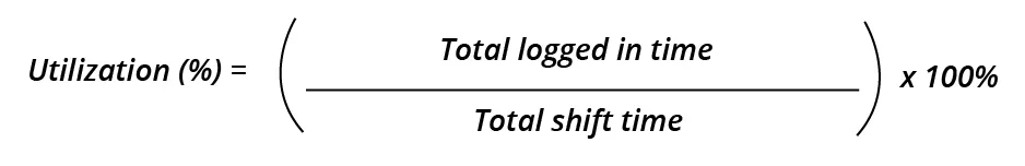 utilization formula utilization