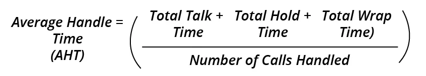 AHT FORMULA AHT FORMULA
