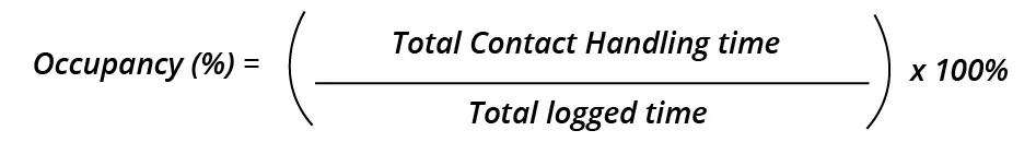 occupancy occupancy