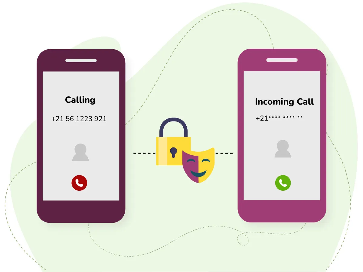call masking and number masking call masking and number masking
