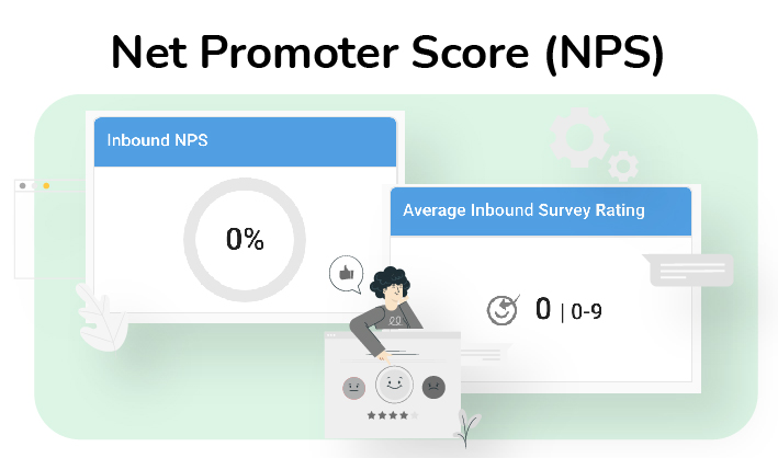 nps - customer satisfaction - long term nps - customer satisfaction - long term