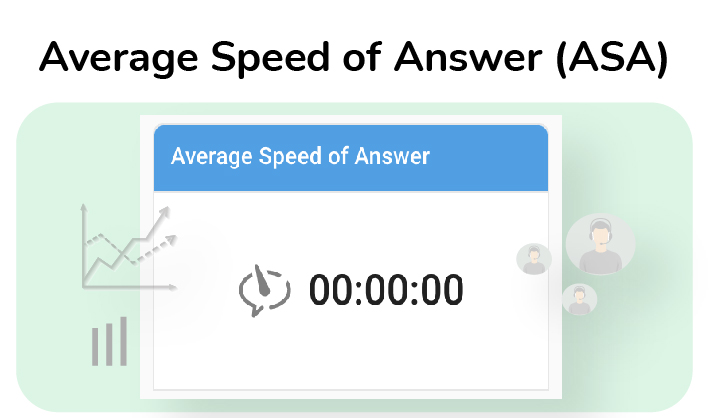 ASA KPI ASA KPI
