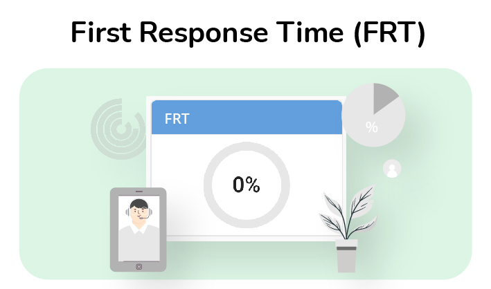 FRT KPI metrics FRT KPI