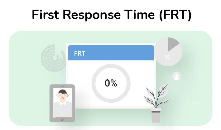 FRT KPI metrics FRT KPI