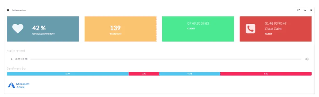 Dashboard Hackathon Dashboard
