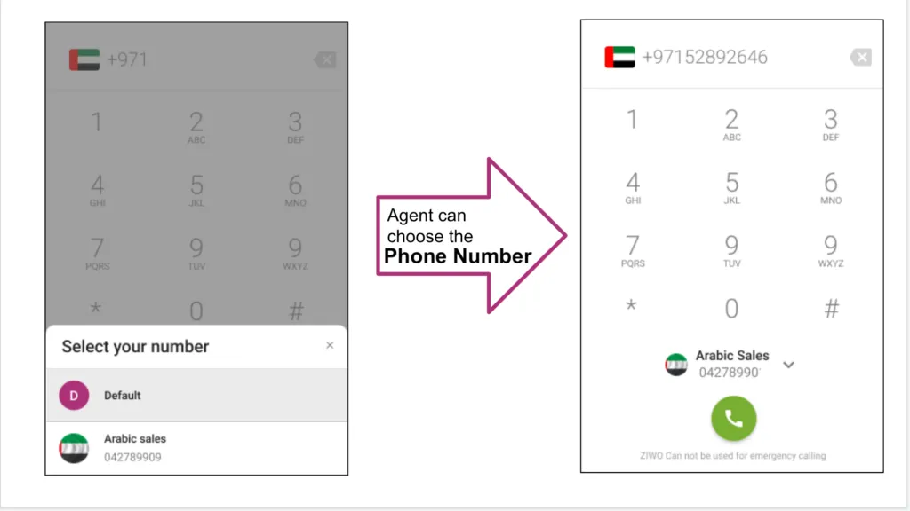 what is cali call center feature - CLI (Calling Line Identification): Definition & Benefits what is cali call center feature - CLI (Calling Line Identification): Definition & Benefits