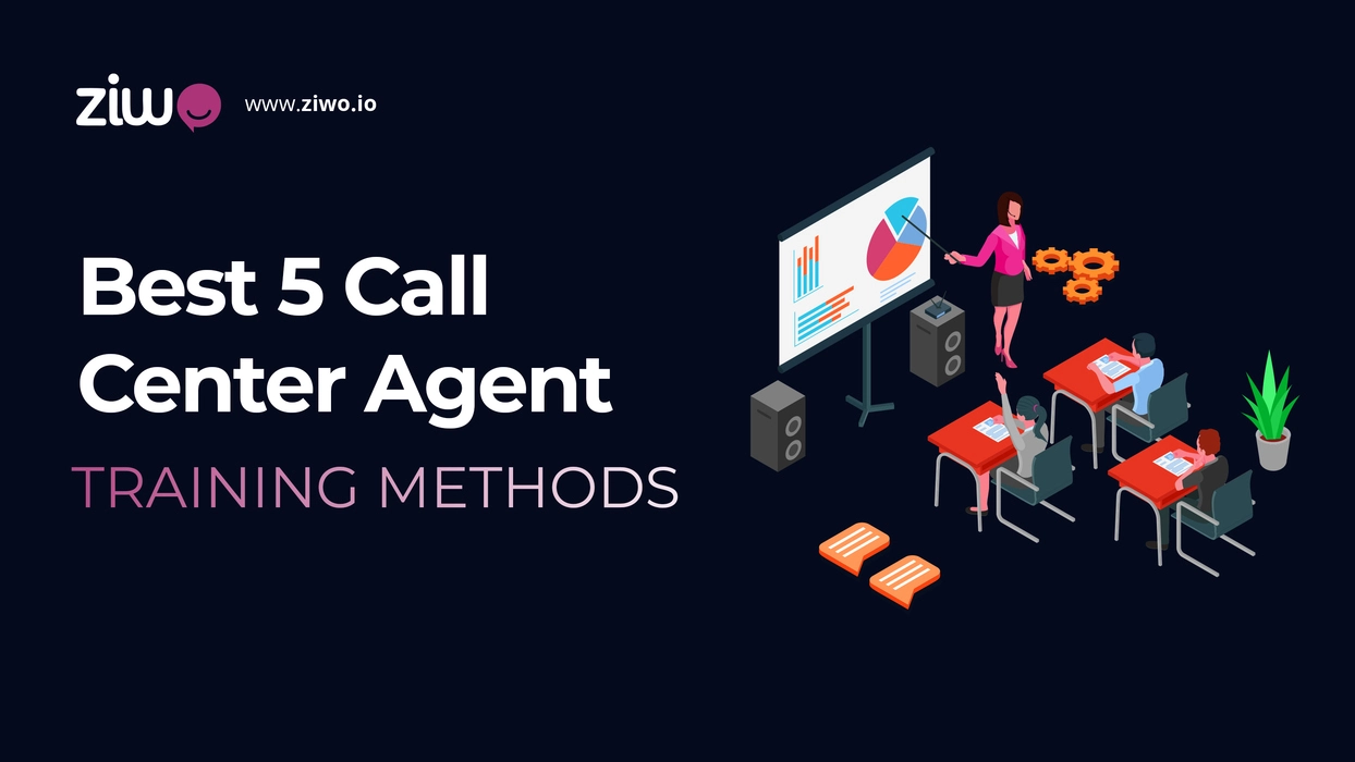 Call center agent training