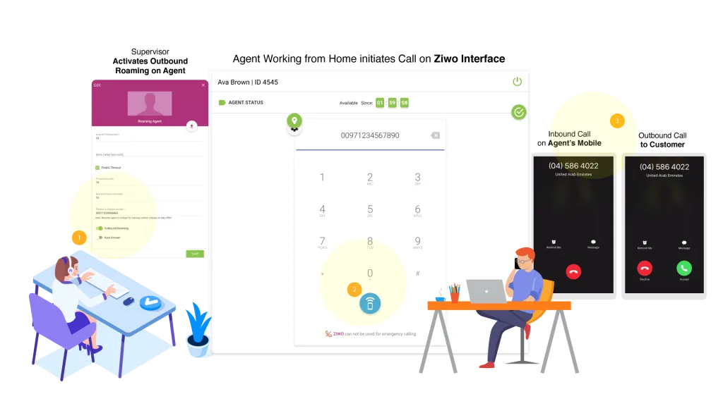 business running remotely business running remotely