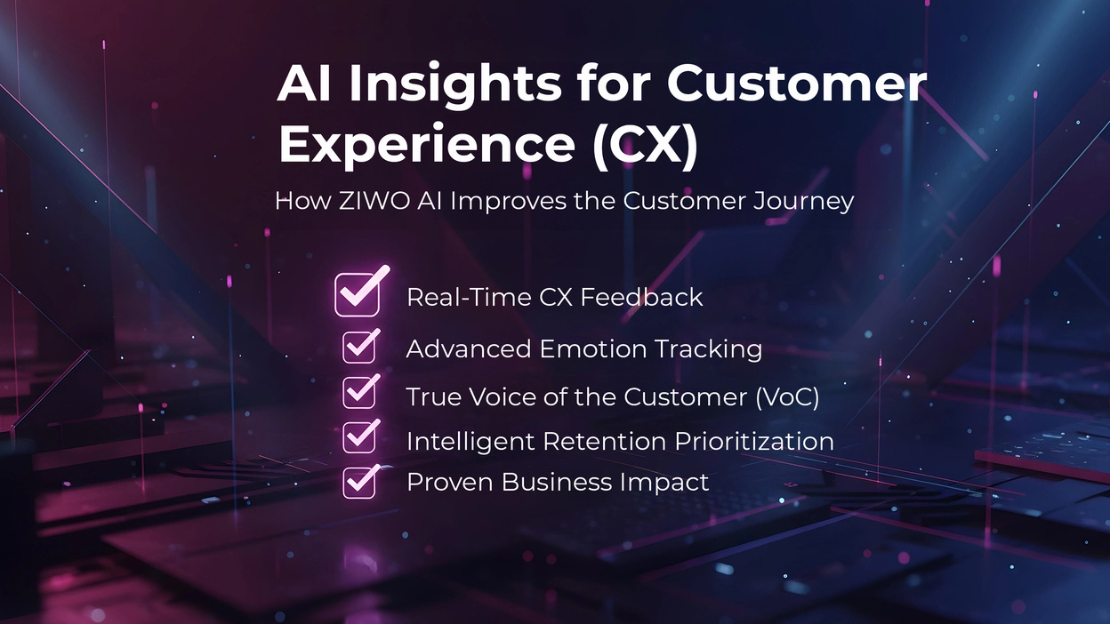 Futuristic digital illustration showing a human face and an AI robot face communicating through sound waves, symbolizing AI voice agents transforming customer communication.