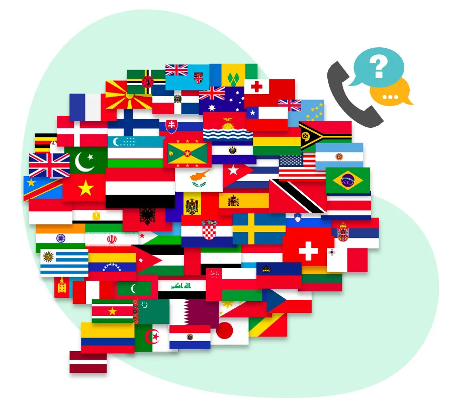virtual phone numbers of various cities