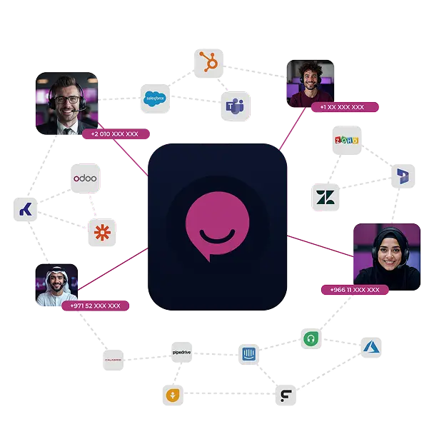 Intégration client ZIWO à divers logiciels